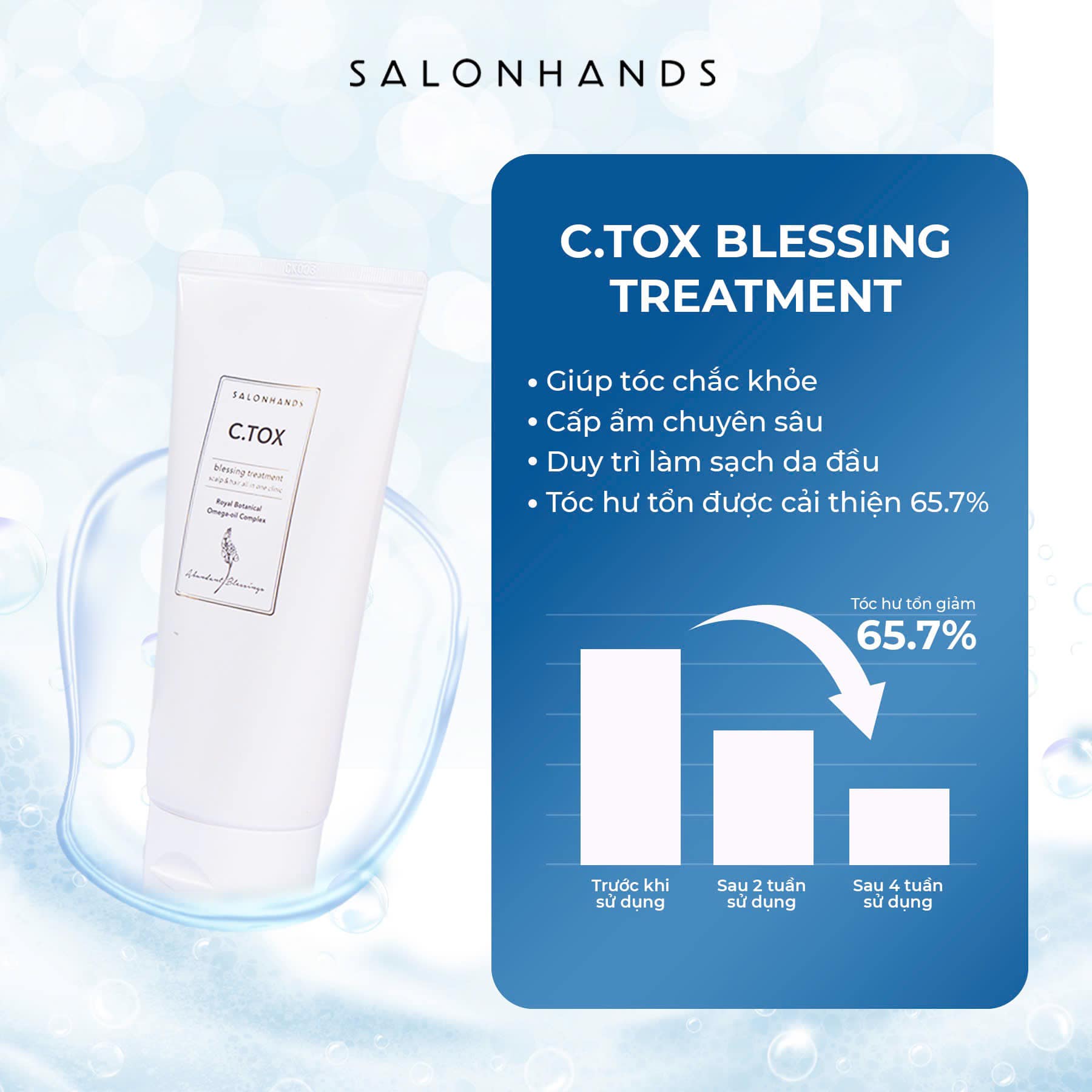 Dầu Xả Trị Liệu Chuyên Sâu Phục Hồi Và Ngừa Gãy Rụng C.Tox Blessing Treatment